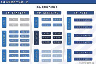 ?恩比德一节多完成30+ 连续第21场30+超张伯伦独占历史第五