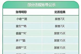 记者：桑乔租借多特即将完成，球员今天或者明天前往德国