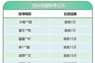 维尔茨本赛季运动战送出10次助攻，五大联赛最多