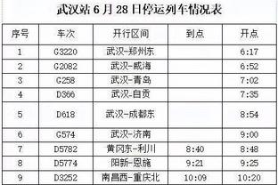 ?杰伦威33+8 基迪三双 布伦森30+7 雷霆险胜尼克斯